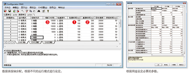 優(yōu)質(zhì)高功能運動控制一體機(jī)