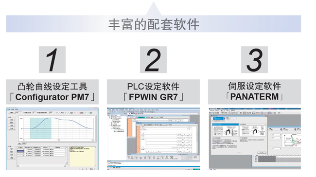 優(yōu)質(zhì)高功能運動控制一體機(jī)