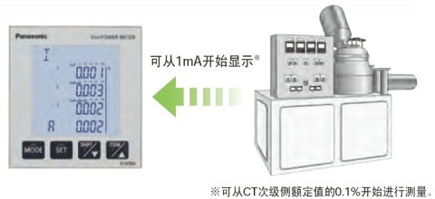 廠家直銷電力品質監(jiān)控