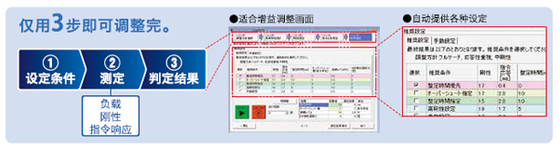 廠家直銷超高速網(wǎng)絡伺服