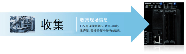 通常把可編程控制器安裝在有保護(hù)外殼的控制柜中，以防止灰塵、油污、水濺