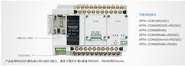 可編程控制器PLC技術展的趨勢仍然是人們所爭論的焦點之一